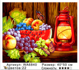 Картина 30x40 Красный фонарь и сочные фрукты